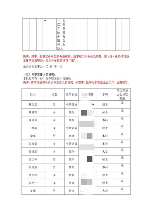 042216082037_0同有三基金会和2023年年报_8_副本.jpg